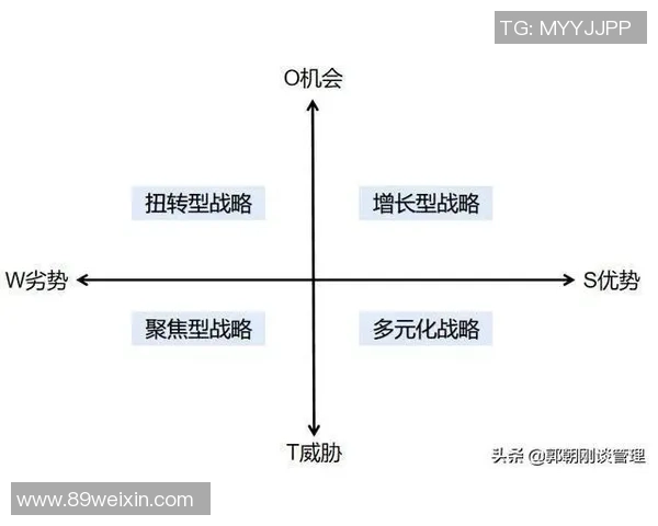 杭州街舞队防守策略分析与表现评估探讨