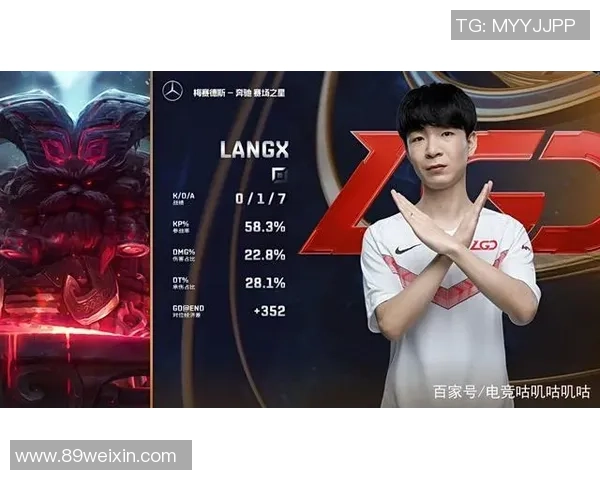 王者荣耀战术解析：IG战队防反体系的深度剖析与应用策略