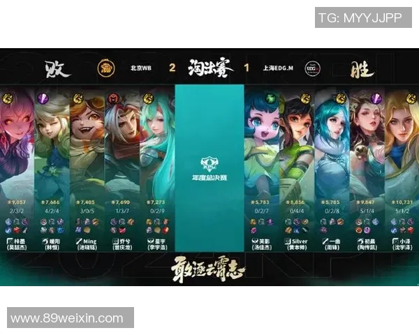 聚焦王者荣耀EDG战队状态分析与未来发展展望 聚焦王者荣耀EDG战队状态分析与未来发展展望