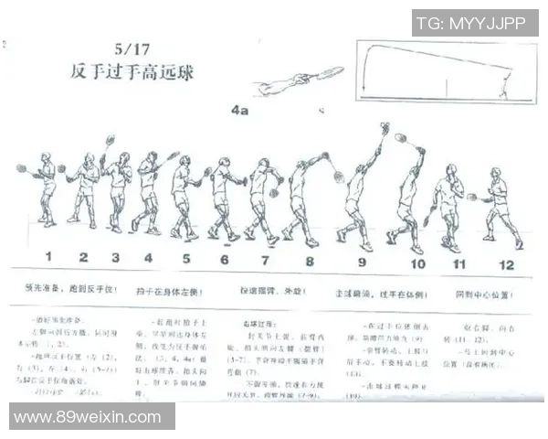 羽毛球的魅力:深入解析成都羽毛球队默契配合与战术策略 羽毛球的魅力:深入解析成都羽毛球队默契配合与战术策略