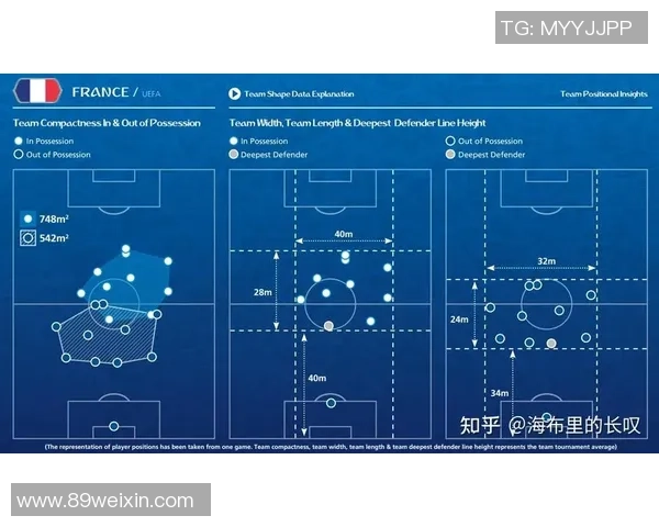 杭州足球队边路渗透战术分析及其对比赛结果的影响探讨
